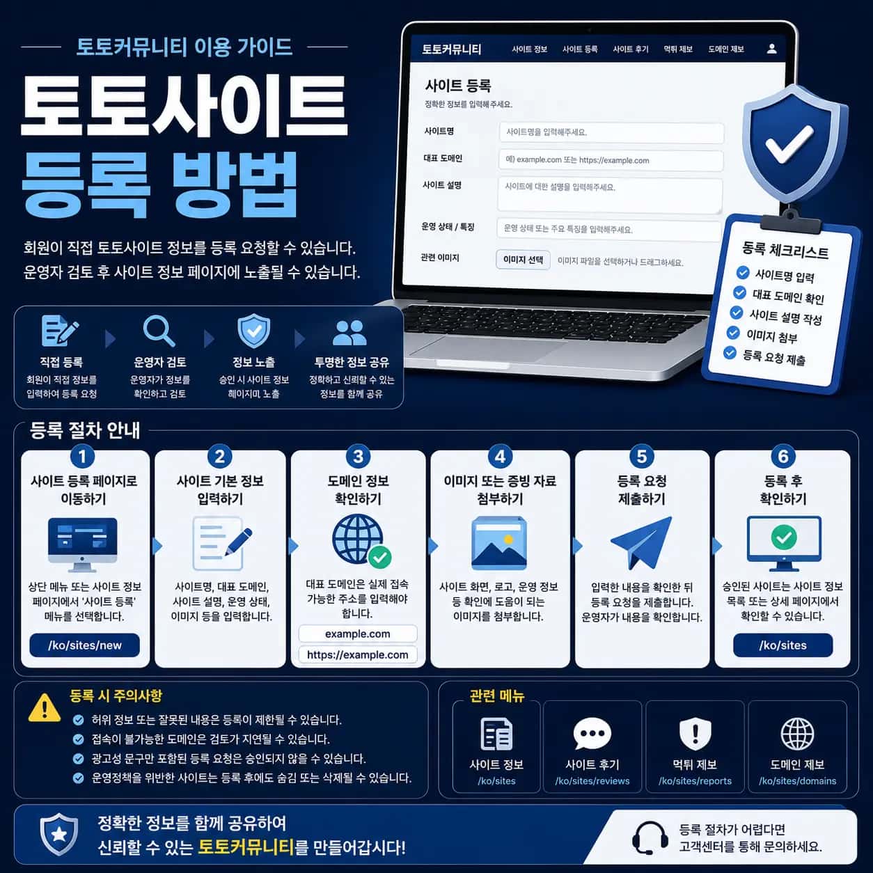 토토커뮤니티에서 토토사이트 등록 방법과 운영자 검토 절차를 안내하는 가이드 이미지